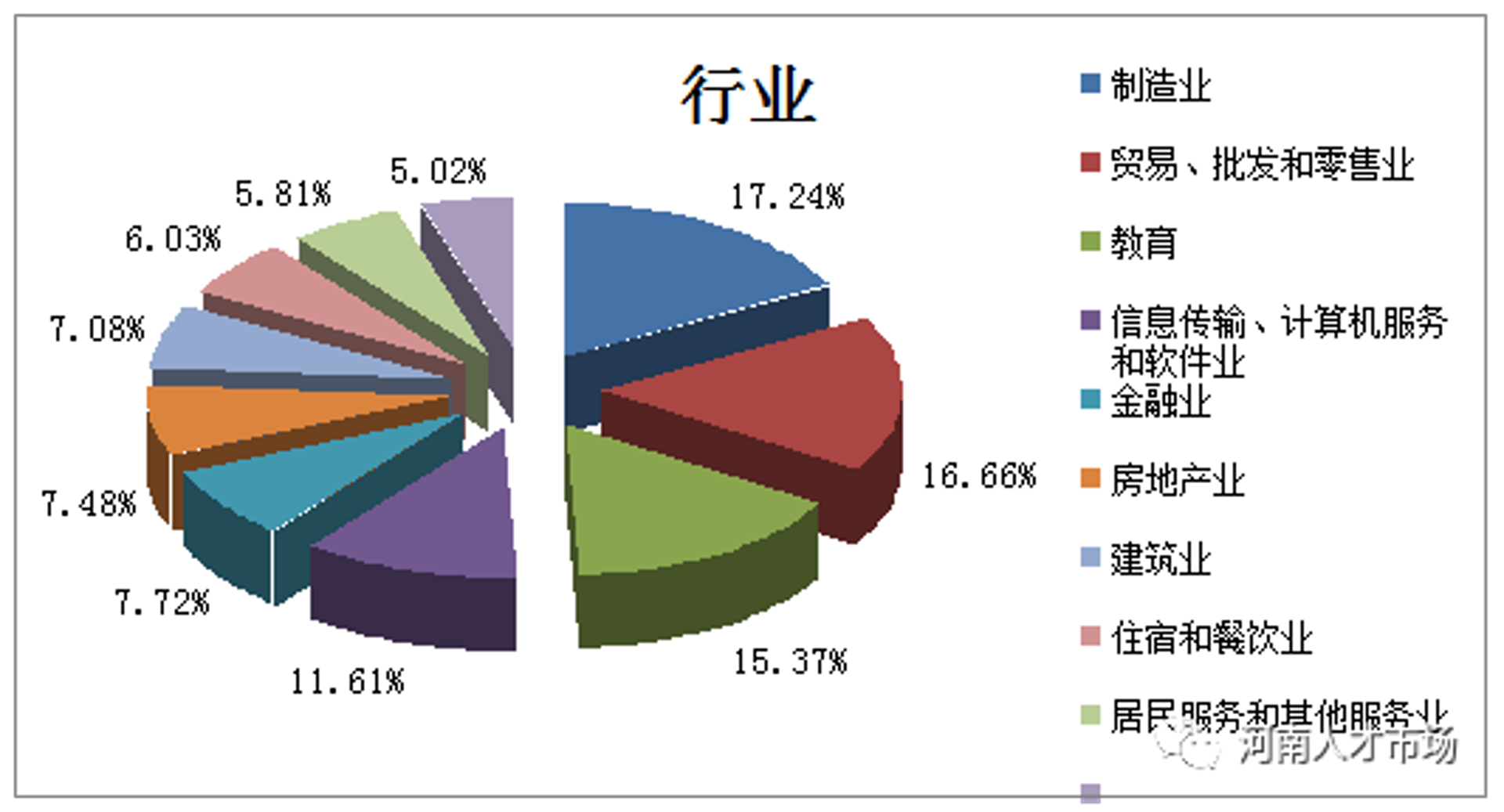 闪刊贸易