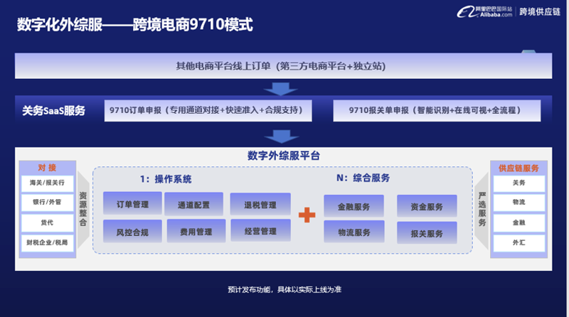 广州进出口代理行业动态：助力企业拓展全球市场