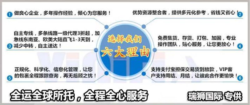 警惕进出口贸易行业中的常见误区