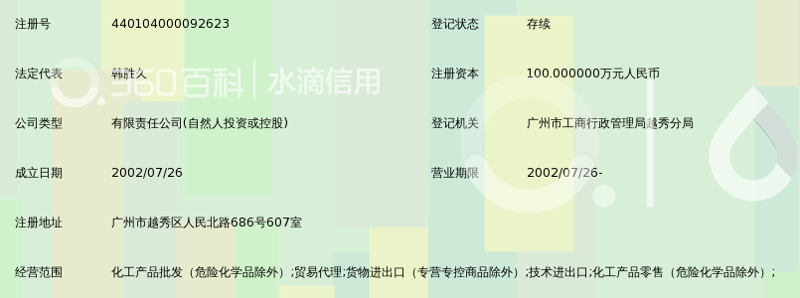 广州进出口代理：助力企业走向世界