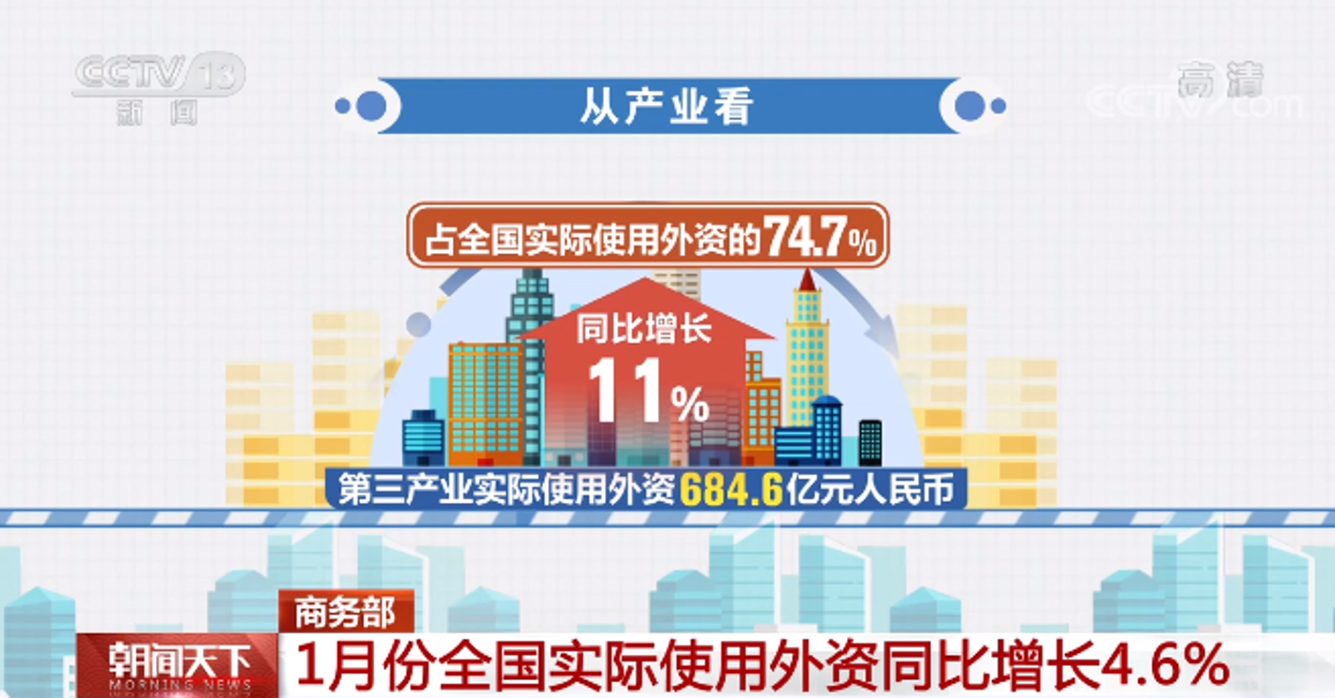闪刊贸易